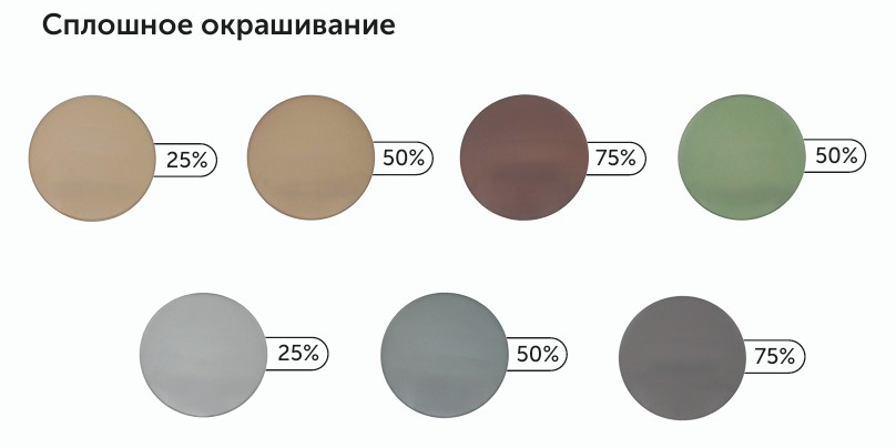 Сплошное окрашивание линз Сплошное окрашивание линз