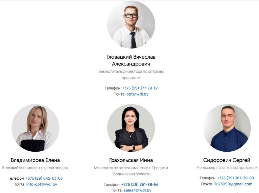 Команда оптового отдела Команда оптового отдела
