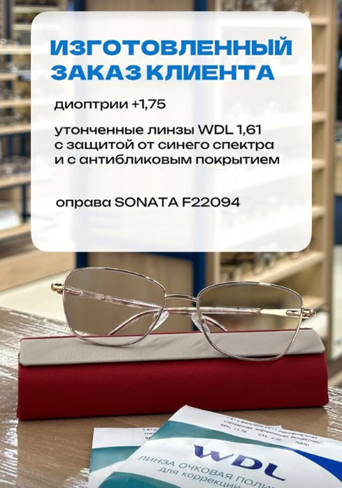 Компьютерные линзы